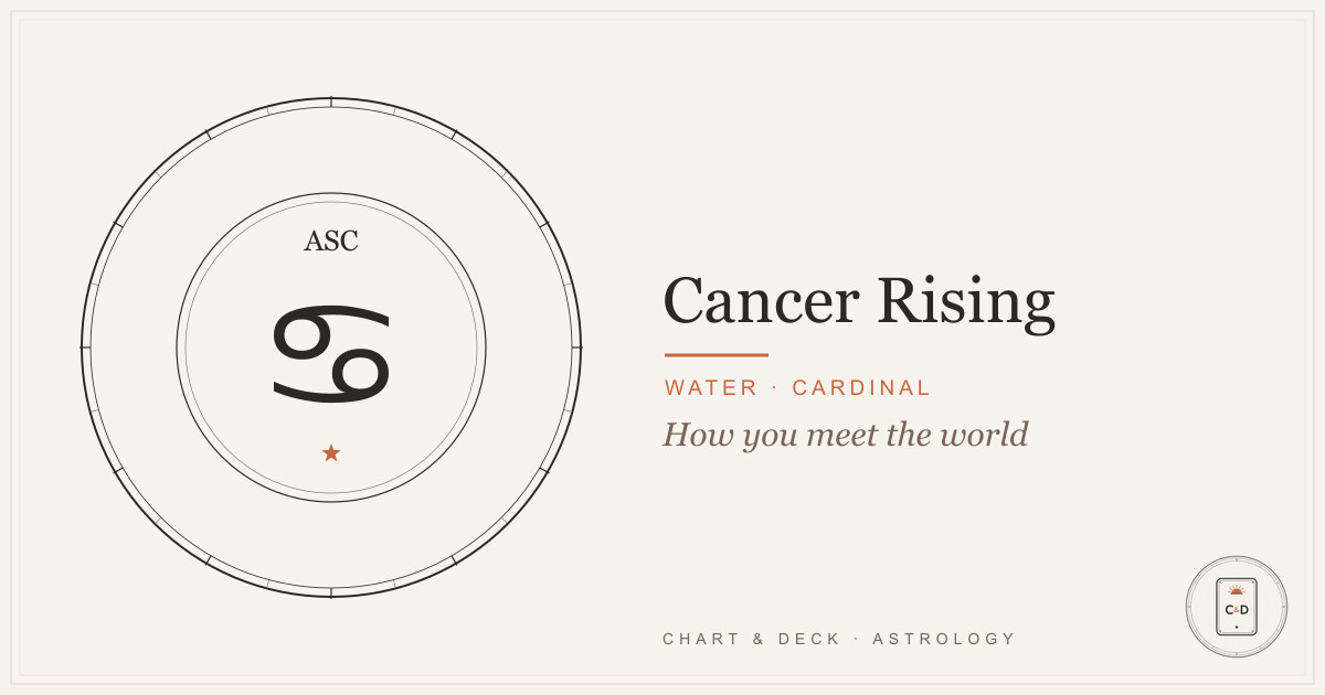 Cancer Rising: the Ascendant and Cancer glyphs on the Chart & Deck astrolabe plate