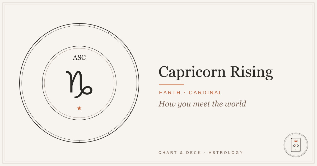 Capricorn Rising 1 Capricorn Rising: the Ascendant and Capricorn glyphs on the Chart & Deck astrolabe plate