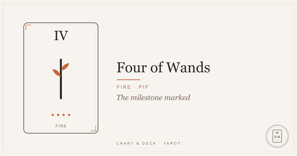The Four of Wands tarot card on a linen surface, a garlanded gateway between two pillars