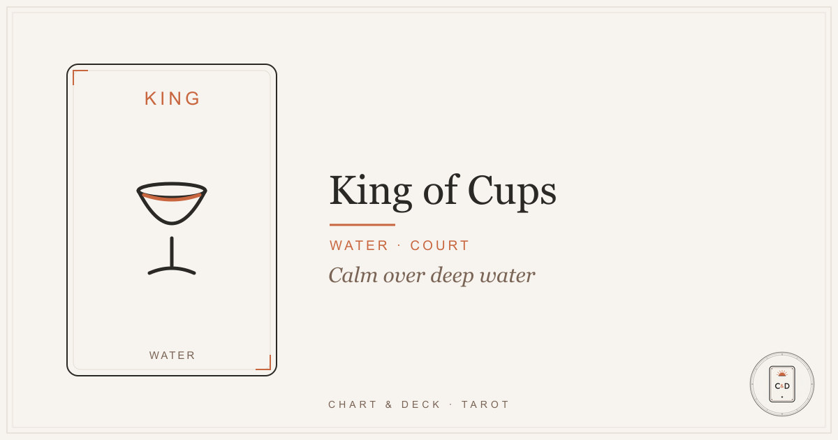 The King of Cups tarot card on a linen surface