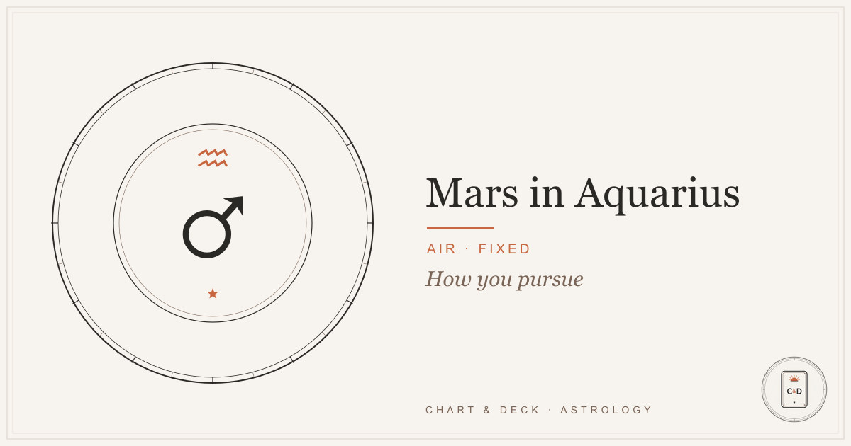 Mars in Aquarius: the Mars and Aquarius glyphs on the Chart & Deck astrolabe plate