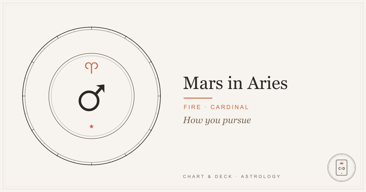 Mars in Aries 1 Mars in Aries: the Mars glyph over the Aries glyph on the Chart & Deck astrolabe plate