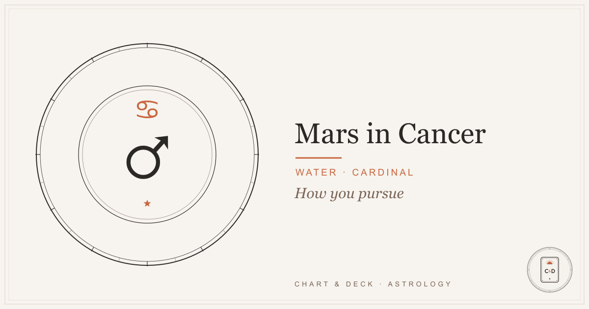 Mars in Cancer: the Mars and Cancer glyphs on the Chart & Deck astrolabe plate