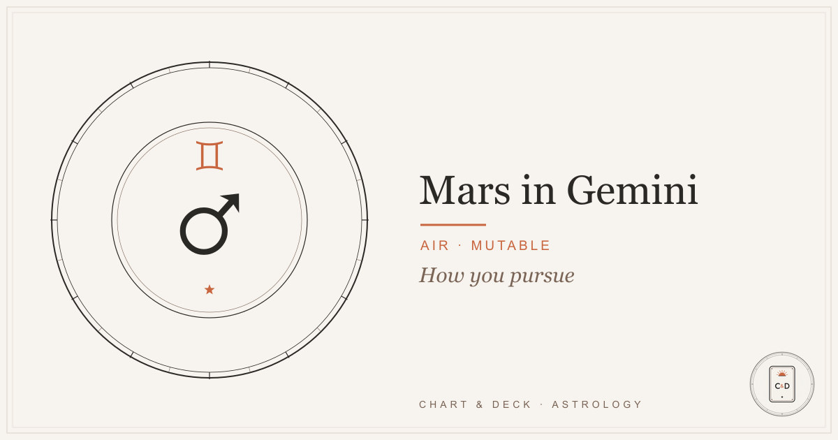 Mars in Gemini: the Mars glyph paired with the Gemini glyph on the Chart & Deck astrolabe plate