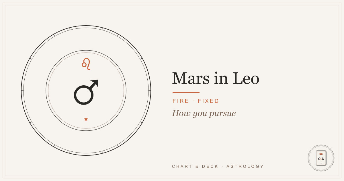 Mars in Leo: the Mars glyph over the Leo glyph on the Chart & Deck astrolabe plate