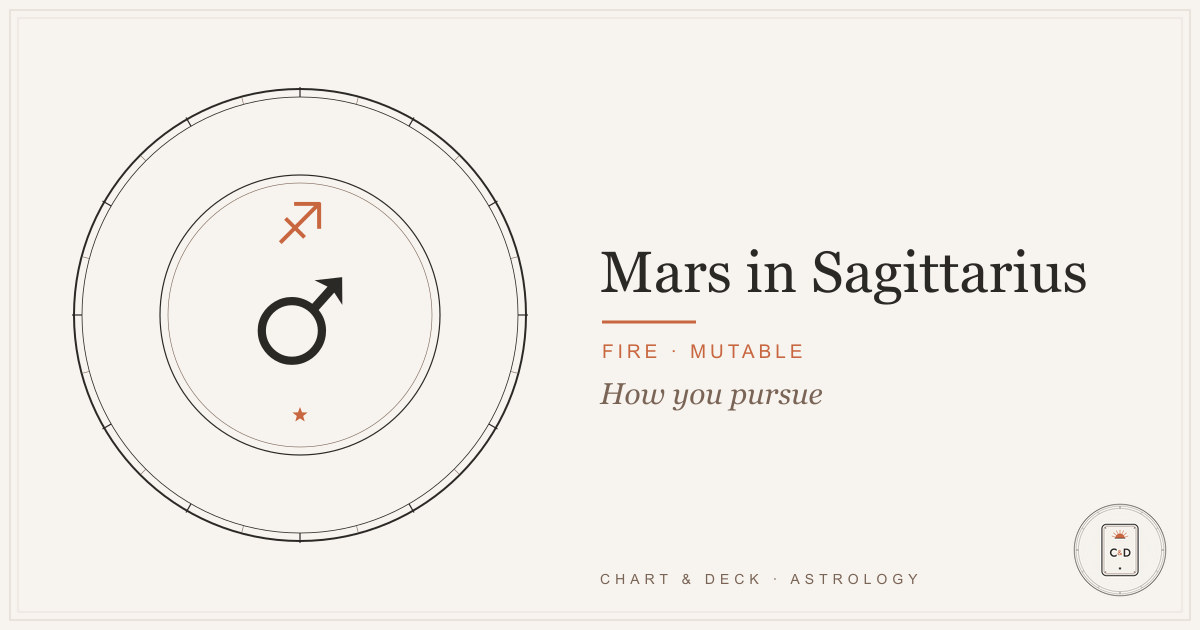 Mars in Sagittarius: the Mars glyph over the Sagittarius glyph on the Chart & Deck astrolabe plate