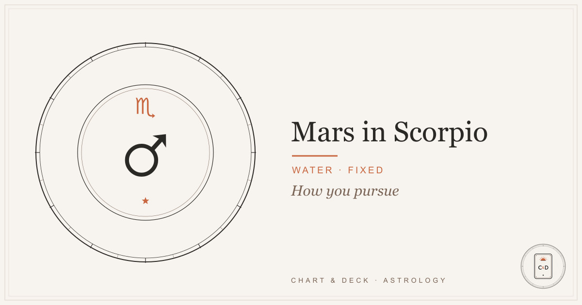 Mars in Scorpio: the Mars glyph over the Scorpio glyph on the Chart & Deck astrolabe plate