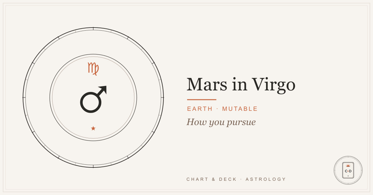 Mars in Virgo 1 Mars in Virgo: the Mars glyph over the Virgo glyph on the Chart & Deck astrolabe plate