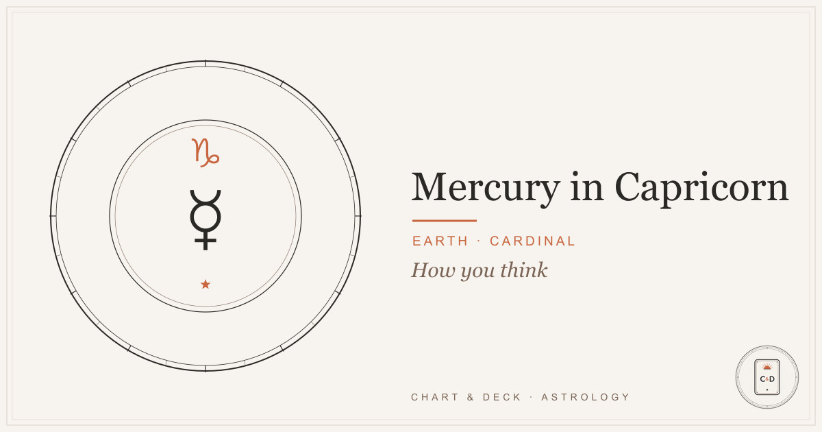 Mercury in Capricorn 1 Mercury in Capricorn: the Mercury and Capricorn glyphs on the Chart & Deck astrolabe plate