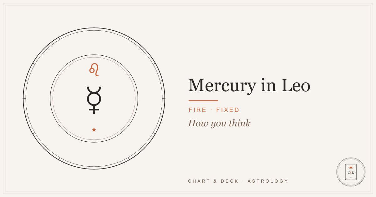 Mercury in Leo 1 Mercury in Leo: the Mercury glyph over the Leo glyph on the Chart & Deck astrolabe plate