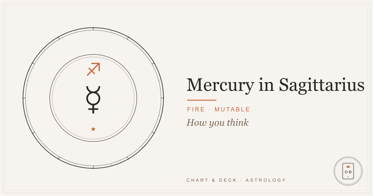 Mercury in Sagittarius 1 Mercury in Sagittarius: the Mercury glyph over the Sagittarius glyph on the Chart & Deck astrolabe plate