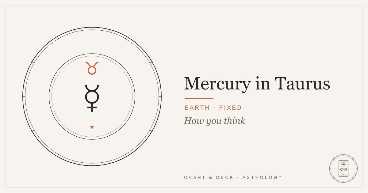 Mercury in Taurus: the Mercury glyph over the Taurus glyph on the Chart & Deck astrolabe plate