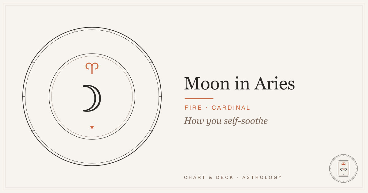 Moon in Aries 1 Moon in Aries: the Moon glyph on the Chart & Deck astrolabe plate