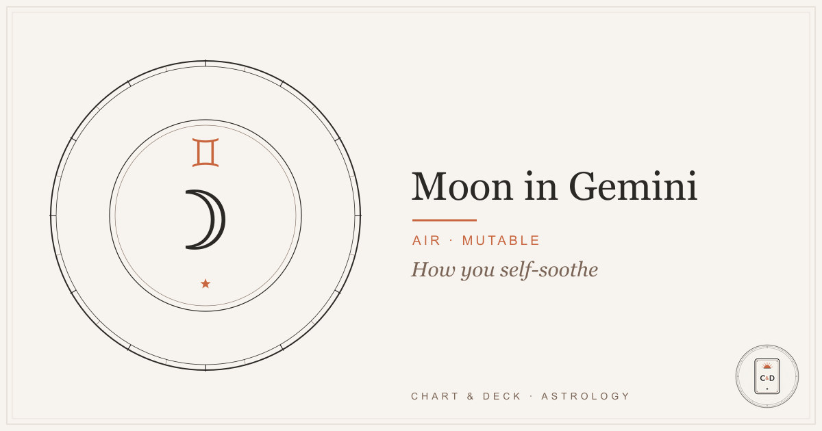 Moon in Gemini: the Moon and Gemini glyphs on the Chart & Deck astrolabe plate