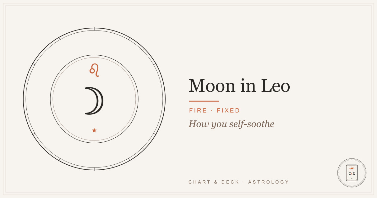 Moon in Leo 1 Moon in Leo: the Moon glyph in Leo on the Chart & Deck astrolabe plate