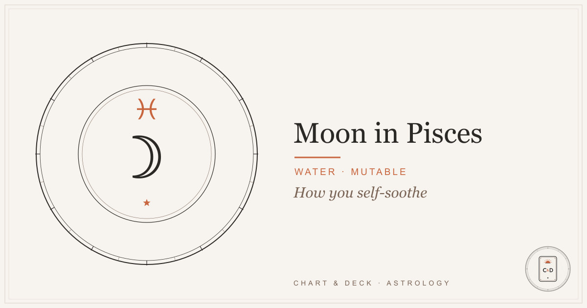 Moon in Pisces: the Moon glyph over Pisces on the Chart & Deck astrolabe plate