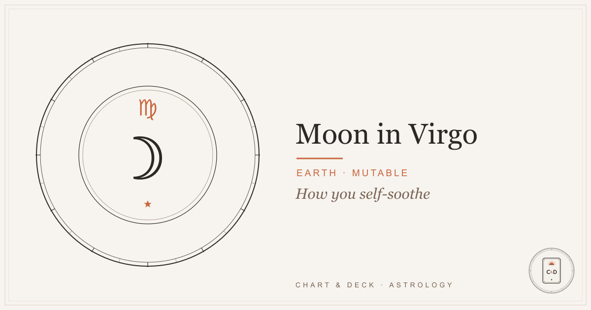 Moon in Virgo glyph on the Chart & Deck astrolabe plate