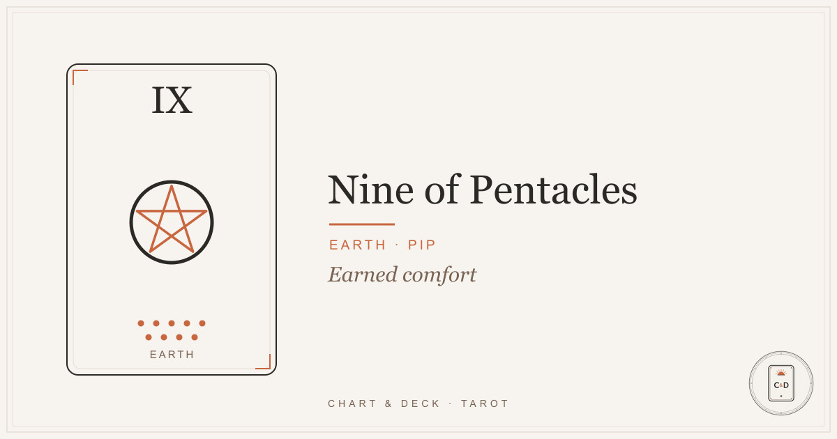Nine of Pentacles Meaning 1 The Nine of Pentacles tarot card on a linen surface, a woman standing among vines with a hooded falcon