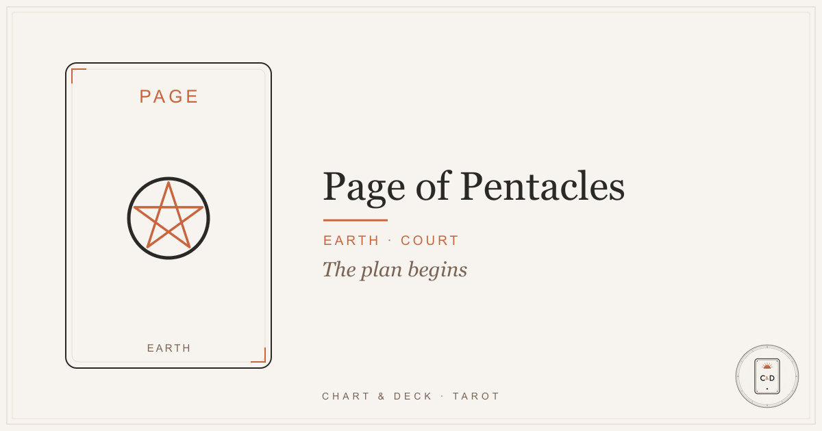 Page of Pentacles Meaning 1 The Page of Pentacles tarot card on a linen surface