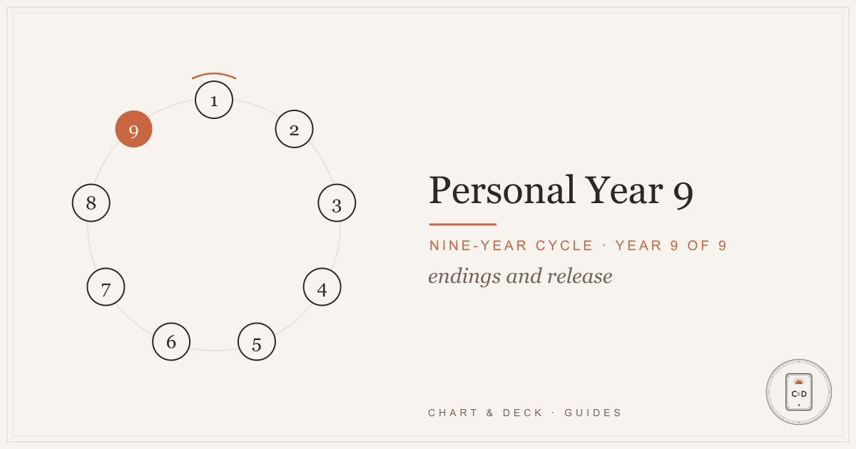 A numerology Personal Year 9 shown as the closing point on a nine-year cycle wheel