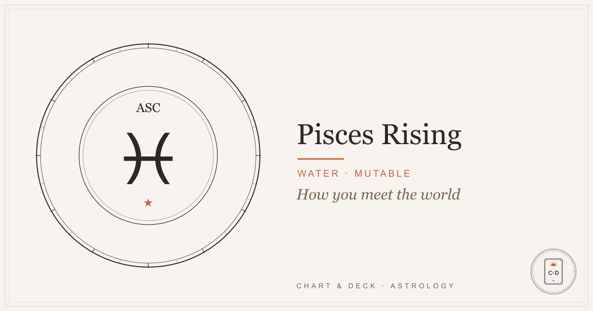 Pisces Rising 1 Pisces Rising: the Ascendant and Pisces glyphs on the Chart & Deck astrolabe plate