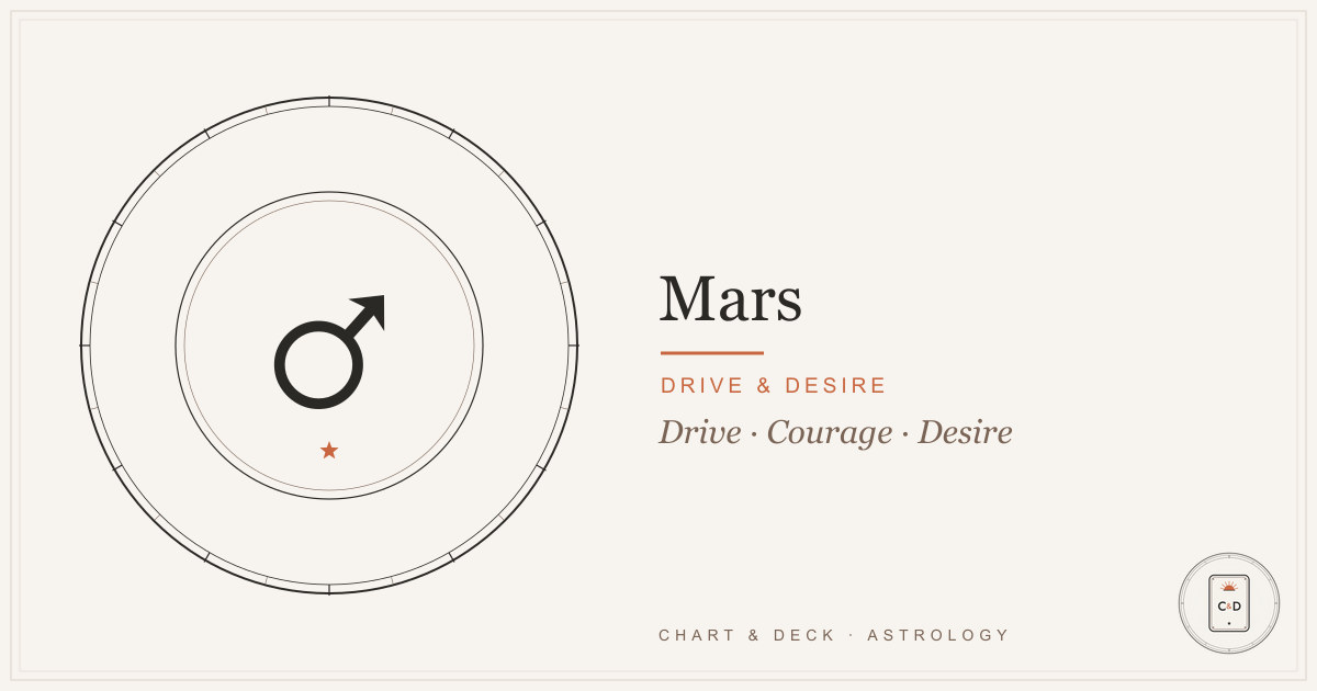Mars in Astrology: Drive, Anger & How You Go After What You Want 1 Mars in astrology: the Mars glyph on the Chart & Deck natal-chart plate