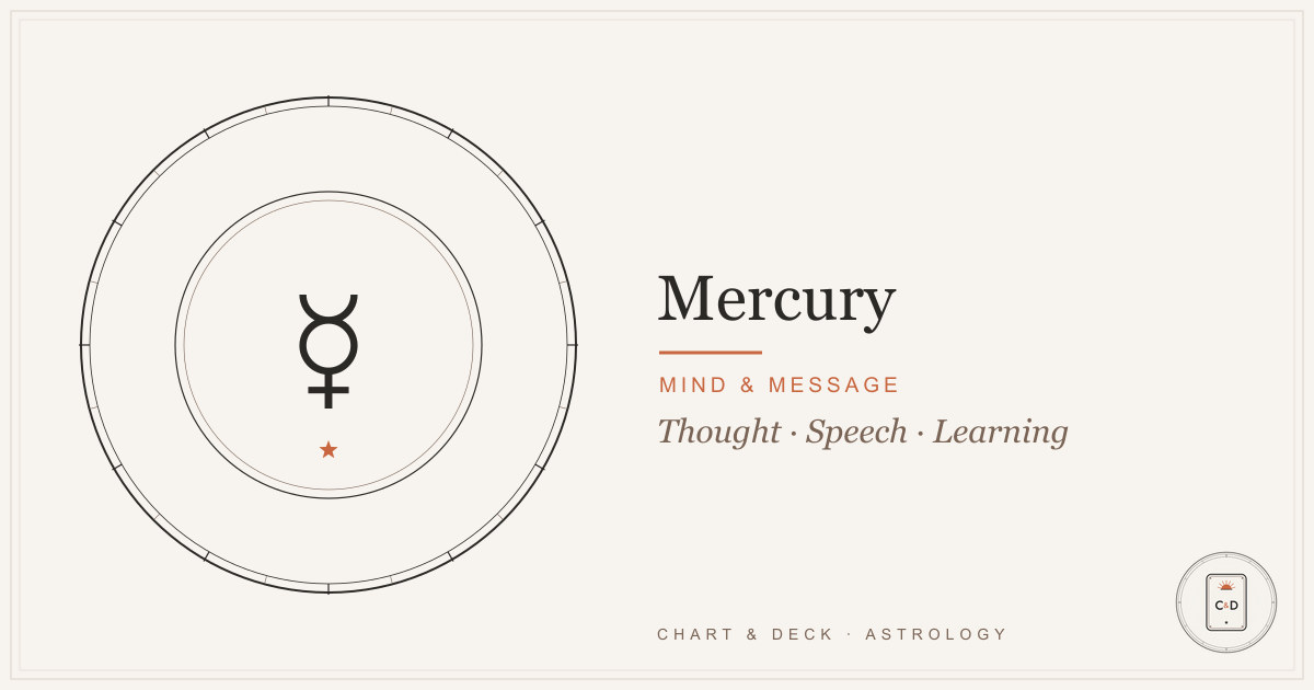 Mercury in astrology: the Mercury glyph on the Chart & Deck natal-chart plate
