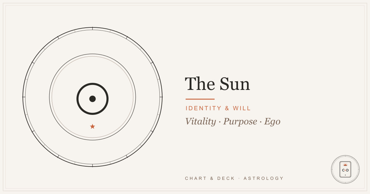The Sun in astrology: the Sun glyph on the Chart & Deck natal-chart plate