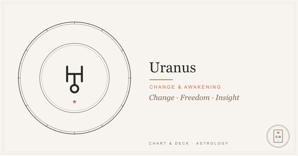 Uranus in astrology: the Uranus glyph on the Chart & Deck natal-chart plate