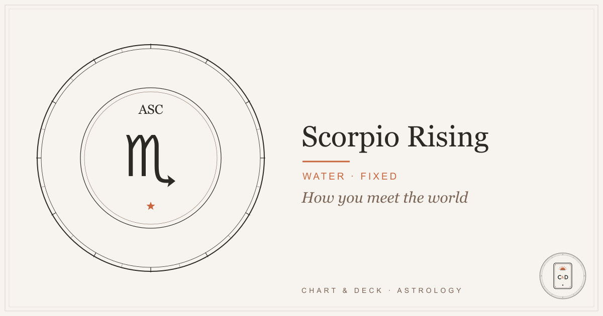 Scorpio Rising: the Ascendant and Scorpio glyphs on the Chart & Deck astrolabe plate