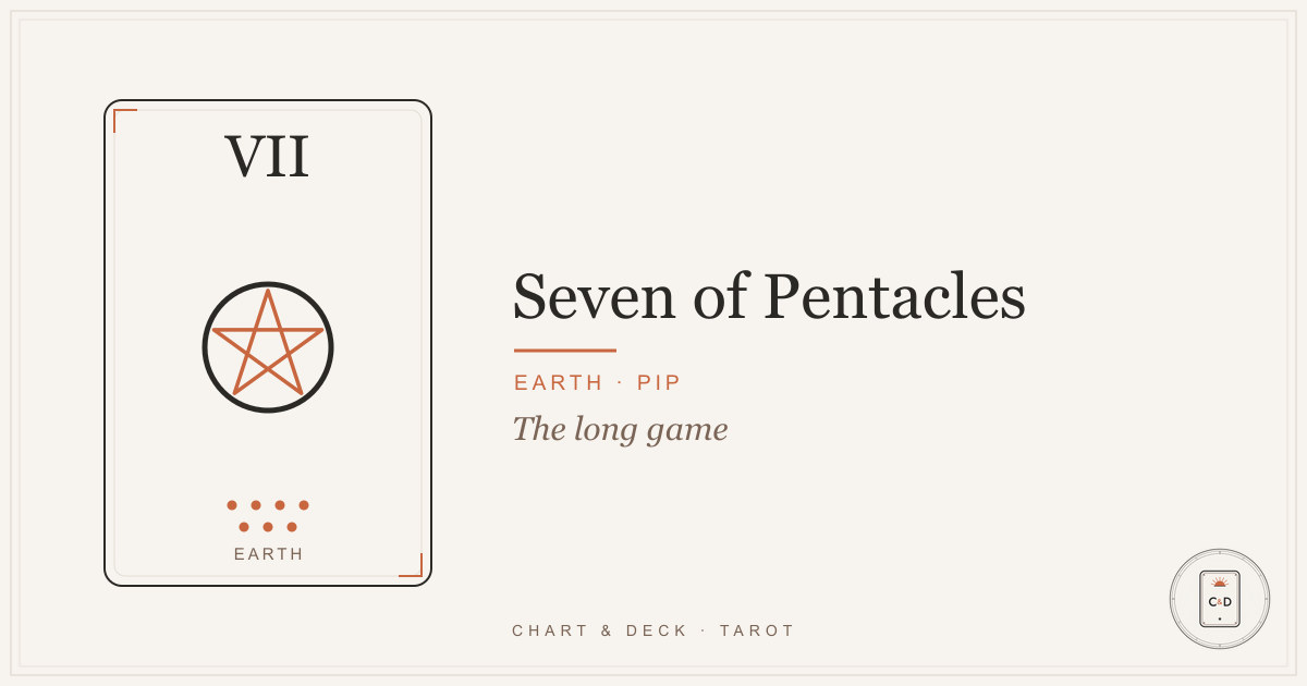 Seven of Pentacles Meaning 1 The Seven of Pentacles tarot card on a linen surface, a farmer leaning on a hoe studying a vine heavy with pentacles