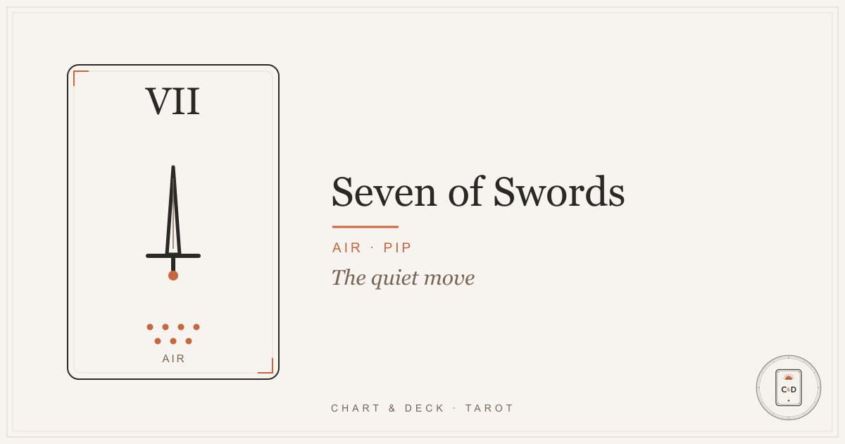 The Seven of Swords tarot card on a linen surface, a figure carrying five swords away and leaving two behind