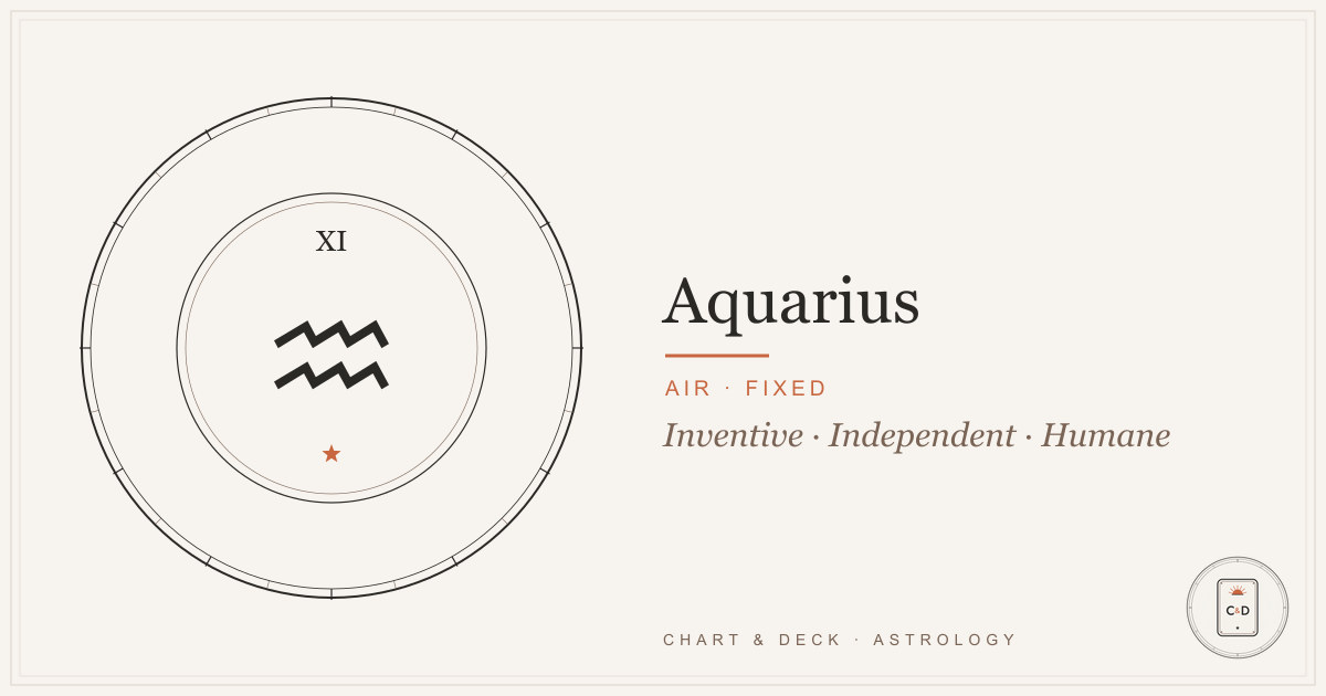 Aquarius zodiac sign: the Water Bearer glyph on the Chart & Deck astrolabe plate