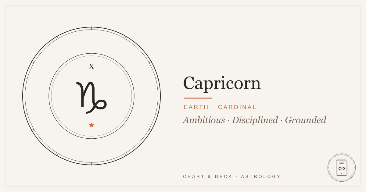 Capricorn zodiac sign: the Capricorn glyph on the Chart & Deck astrolabe plate