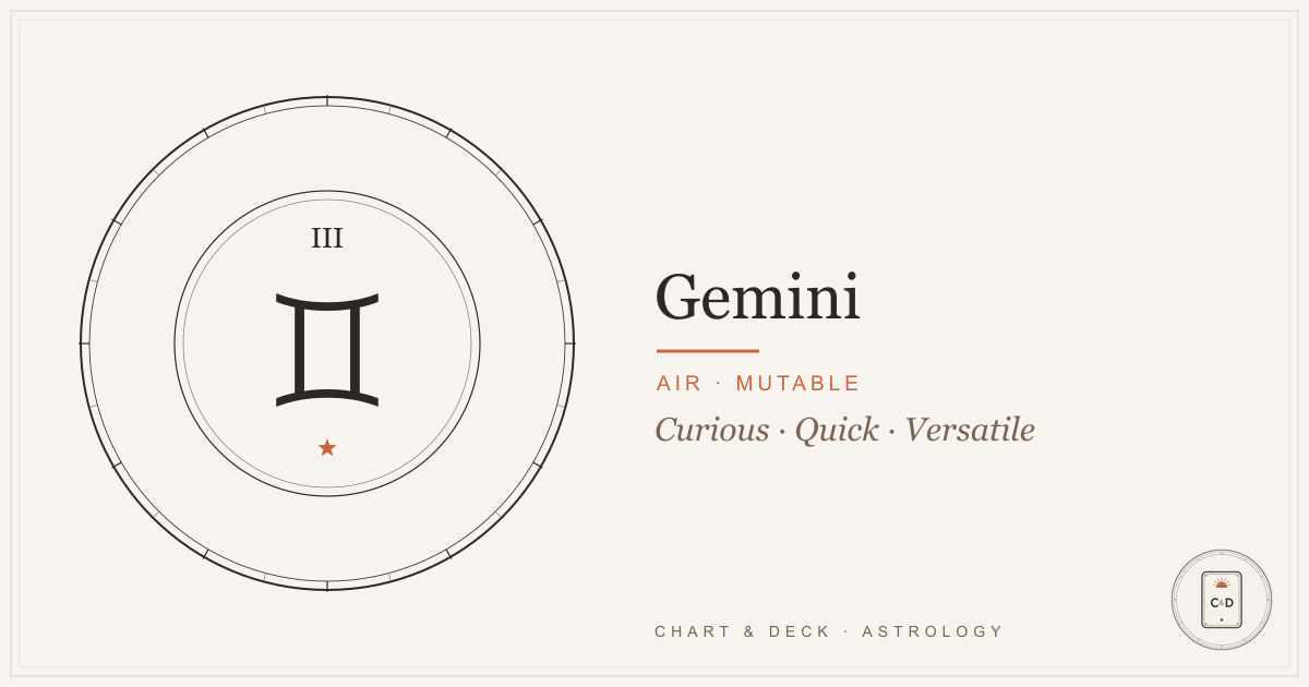 Gemini Zodiac Sign 1 Gemini zodiac sign: the Gemini glyph on the Chart & Deck astrolabe plate