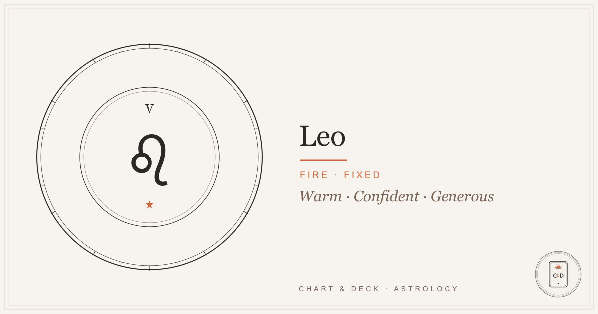 Leo Zodiac Sign 1 Leo zodiac sign: the lion glyph on the Chart & Deck astrolabe plate
