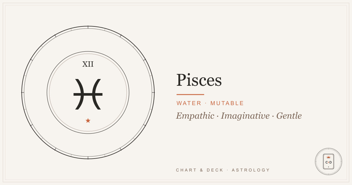 Pisces zodiac sign: the Pisces glyph on the Chart & Deck astrolabe plate