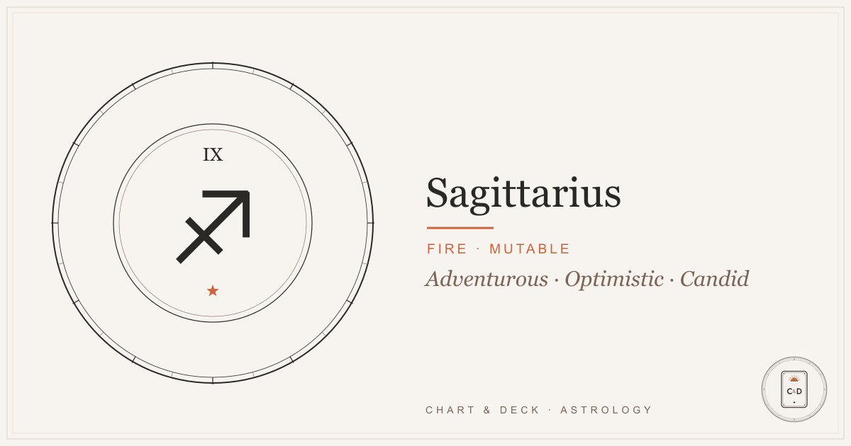 Sagittarius zodiac sign: the Archer glyph on the Chart & Deck astrolabe plate