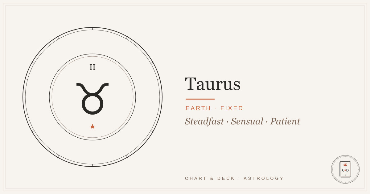 Taurus personality: the Taurus glyph on the Chart & Deck astrolabe plate