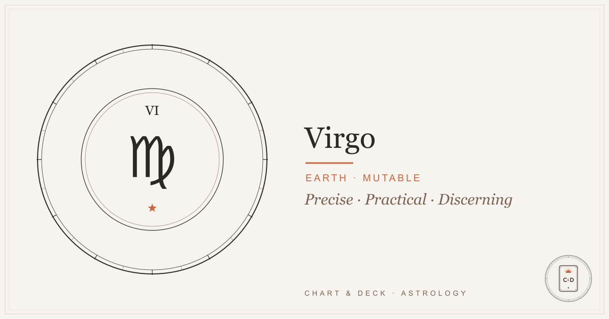 Virgo Zodiac Sign 1 Virgo zodiac sign glyph on the Chart & Deck astrolabe plate