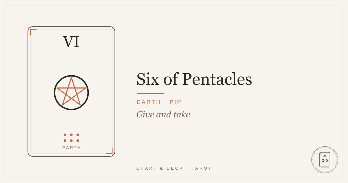The Six of Pentacles tarot card on a linen surface, a merchant weighing coins on a scale while handing money to those in need