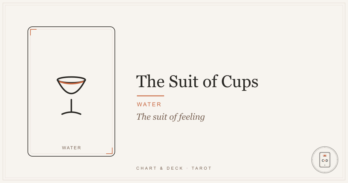 The fourteen Cups tarot cards fanned out on a linen surface