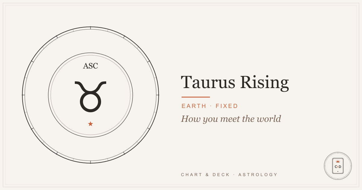 Taurus Rising 1 Taurus Rising: the Ascendant and Taurus glyphs on the Chart & Deck astrolabe plate