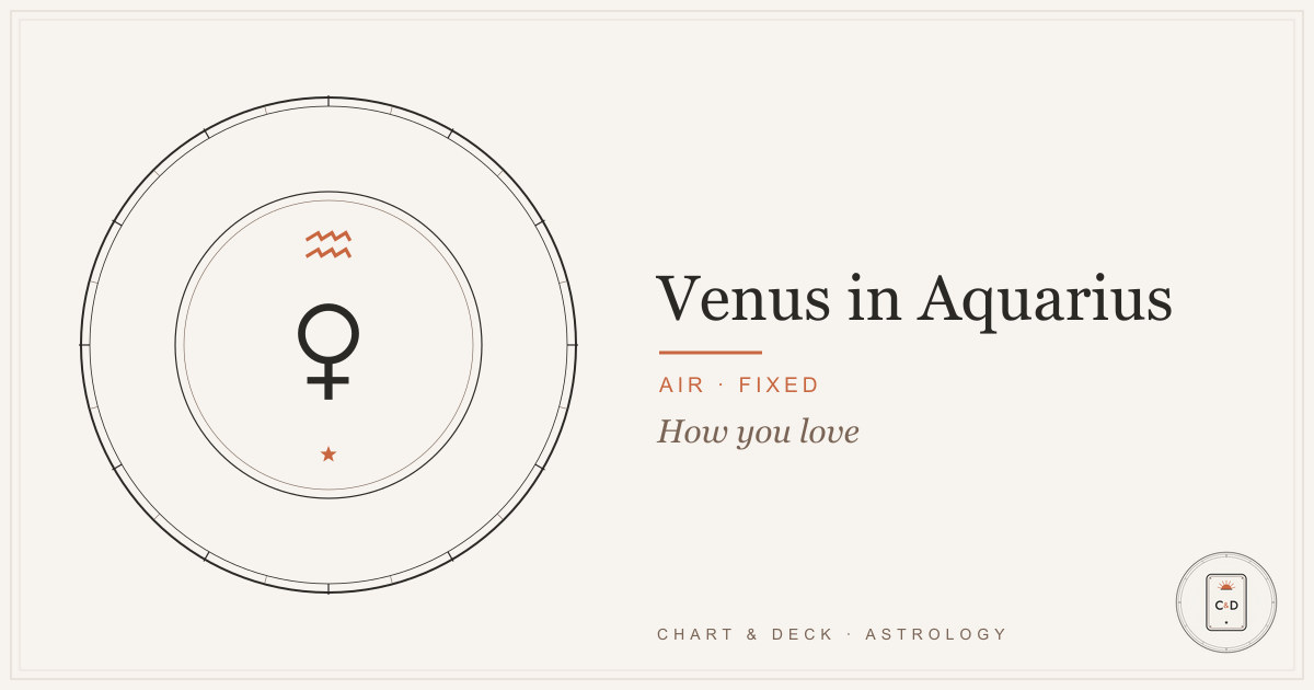 Venus in Aquarius: the Venus glyph paired with the Aquarius glyph on the Chart & Deck astrolabe plate
