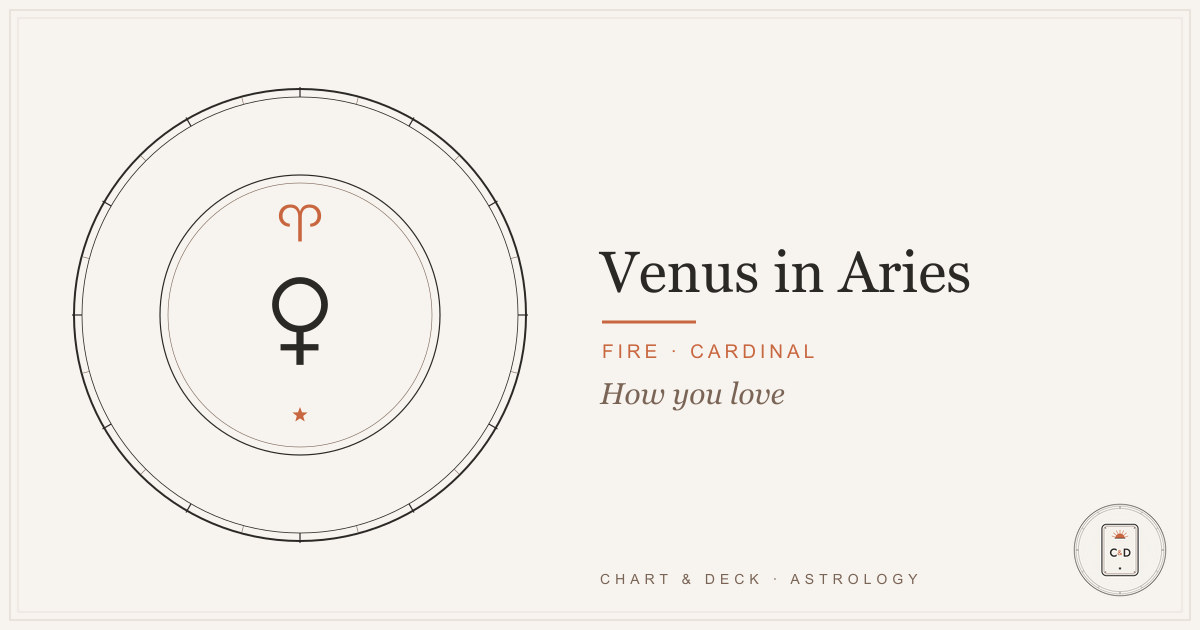 Venus in Aries: the Venus glyph over the Aries glyph on the Chart & Deck astrolabe plate