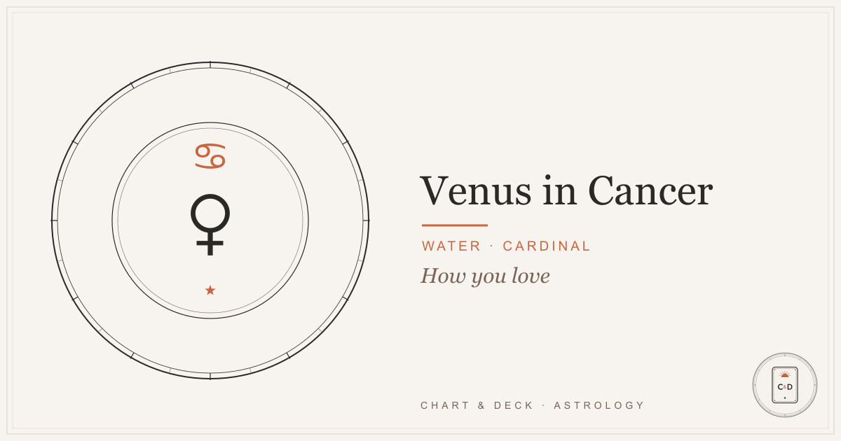 Venus in Cancer 1 Venus in Cancer: the Venus glyph paired with the Cancer glyph on the Chart & Deck astrolabe plate