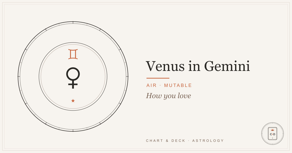 Venus in Gemini: the Venus glyph paired with the Gemini glyph on the Chart & Deck astrolabe plate