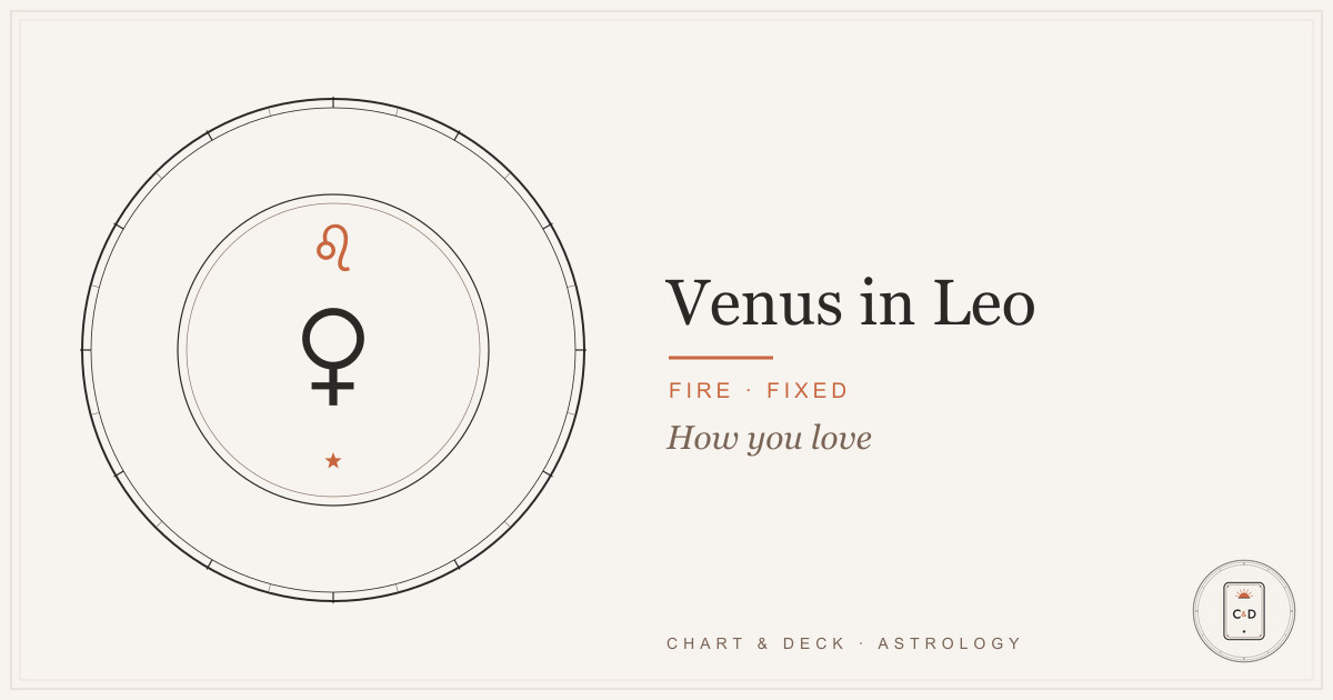 Venus in Leo: the Venus glyph over the Leo glyph on the Chart & Deck astrolabe plate