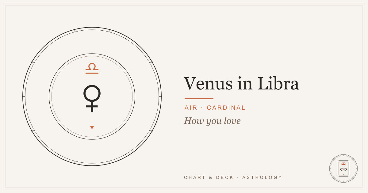 Venus in Libra: the Venus glyph over the Libra glyph on the Chart & Deck astrolabe plate