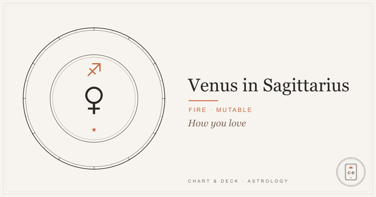 Venus in Sagittarius: the Venus glyph over the Sagittarius glyph on the Chart & Deck astrolabe plate